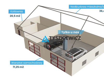 Lęborski, Wicko