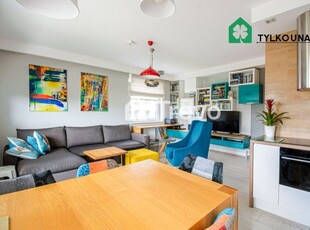 3 pok. apartament w awiatorze | widok na zieleń