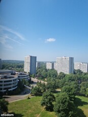 Katowice Osiedle Tysiąclecia - Ułańska