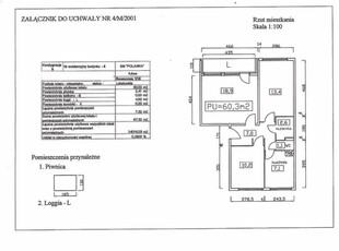 3 pokoje Wrocław Karłowice-Różanka (bezpośrednio)