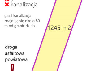 Działka budowlana Fasty