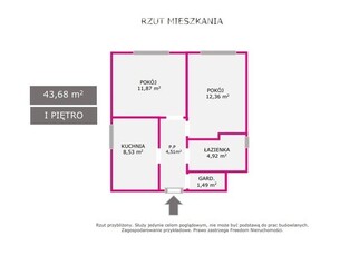 2 pokoje - gotowe do zamieszkania - centrum