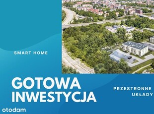 ‼️gotowe lokale/ zobacz na żywo / bezpośrednio