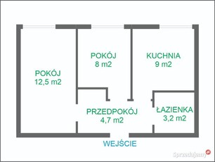 Na sprzedaż mieszkanie 2 pokoje, 100 m od Placu Biegańskiego Częstochowa