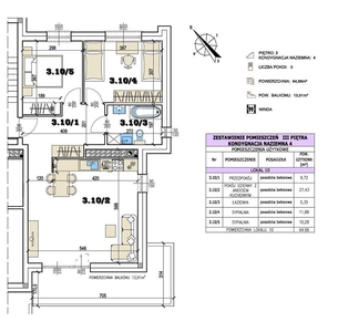 Apartament na sprzedaż Świecie