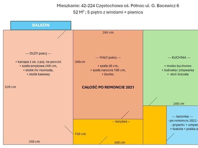 wynajem mieszkania 2 pokoje umeblowane+AGD Cz-wa ul.Bacewicz 6