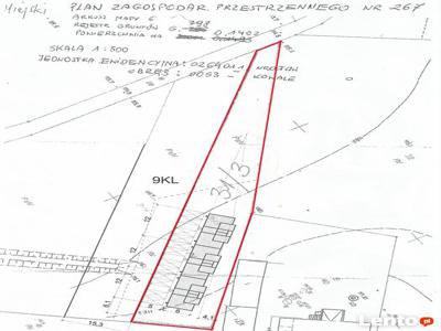 Centrum Wroclawia działke wielo lub jednorodzinna sprzedam