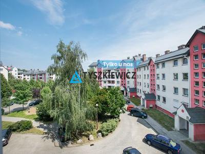 Mieszkanie na sprzedaż 1 pokój Gdańsk Ujeścisko-Łostowice, 30,40 m2, 2 piętro