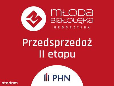 Nowa inwestycja - II etap Osiedla Młoda Białołęka,