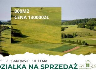 Działka budowlana