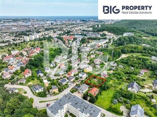 Działka budowlana z widokiem na panoramę Gdyni prz