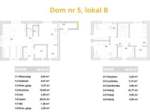 Nowy dom Majków-Folwark