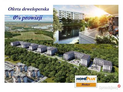 0%. deweloperskie, Stare Gliwice - na I kw. 2025