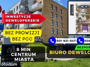 ✅ Największa Promocja❗️Winogrady✔️10 Min Centrum