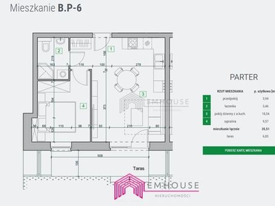 Mieszkanie na sprzedaż 2 pokoje Sianów, 35,51 m2, parter