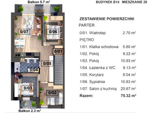 Nowe mieszkanie Miłocin-św. Huberta, ul. Myśliwska 88