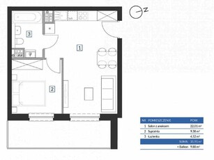 Apartamenty Mieszkania Lokatorskie w Krzeptowie