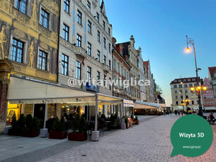 Lokal gastronomiczny, Rynek