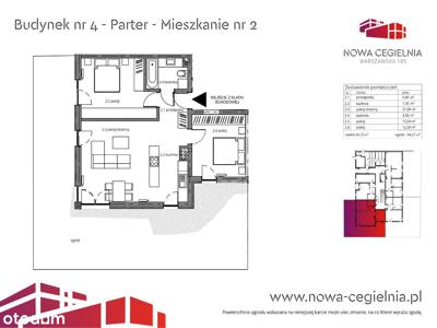 DOSTĘPNE OD RĘKI Nowa Cegielnia- 65m2 z ogrodem