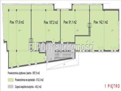 Lokale na sprzedaż - rynek pierwotny