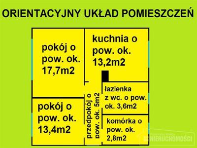 Mieszkanie na sprzedaż