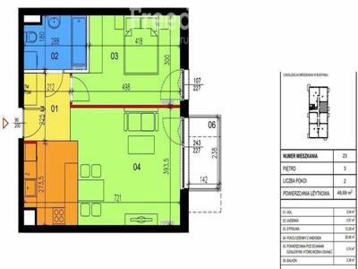 Apartamenty Nowy Marysin, Wawer, Goździków