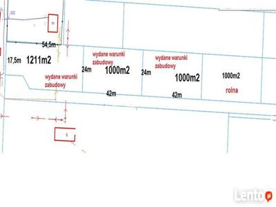 Działki z warunkami zabudowy Przedewsie 95-100zł/m2