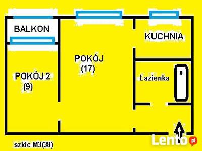 M3(38) w bloku do wykupu na duże M3 lub M4, też bloki