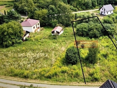 Działka budowlana Smardzowice