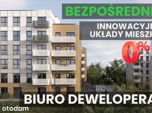 Nowe 2popk | Ostatnie rabaty| | Biuro Dewelopera