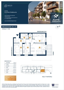 3 pokojowe mieszkanie Eco Vista Stabłowice B.0.10