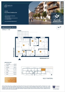 3 pokojowe mieszkanie Eco Vista Stabłowice B.0.9