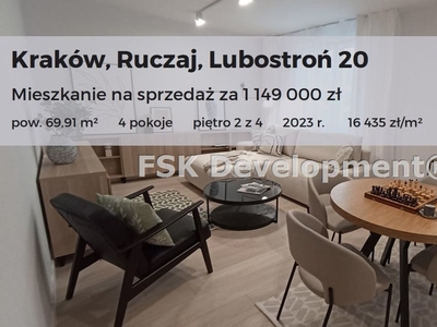 Nowe mieszkanie Kraków Os. Ruczaj