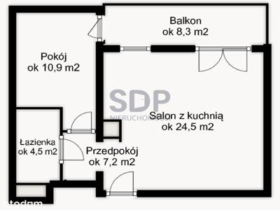 2 pokoje/balkon/aneks/Jagodno/20min. do Centrum