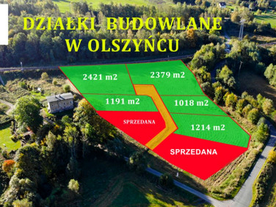 Działka budowlana