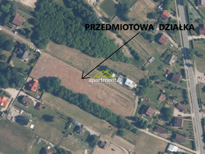 Działka inwestycyjna