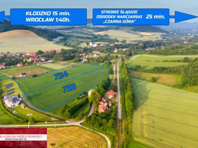 Działka Kłodzko