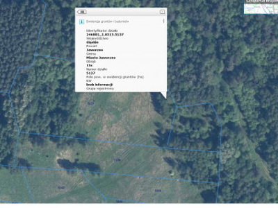 Działka rolna Jaworzno