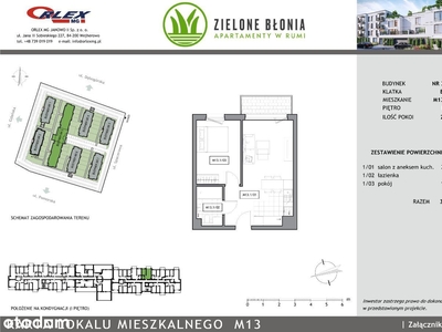 Mieszkanie Zielone Błonia Rumia Etap II