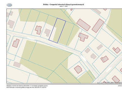 Działka budowlana blisko przystanku i sklepów