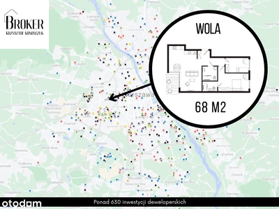 2-pokojowe mieszkanie 27m2 Bezpośrednio