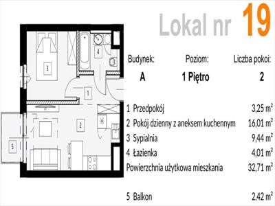 Nowe mieszkanie dwupokojowe(NrA19)