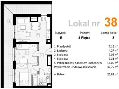 Nowe mieszkanie trzypokojowe(NrB38)