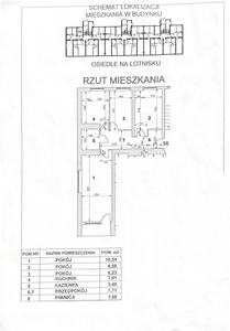 Balkon | 3 osobne pokoje | miejsce park | tramwaj