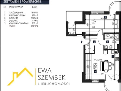 Mieszkanie na Woli Justowskiej |2 balkony + loggia