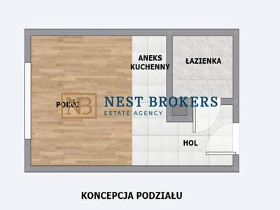 Mieszkanie na sprzedaż 1 pokój Kraków Prądnik Czerwony, 24,62 m2, 1 piętro