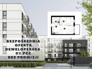 Ostatnie DNI RABATÓW_3 pokoje + HALA Garażowa