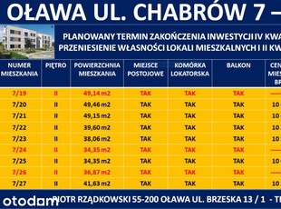 OŁAWA -Chabrów _apartamenty_I PIĘTRO zostało 4