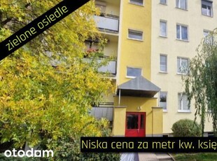 Swarzędz zielone osiedle 2 REZERWACJA