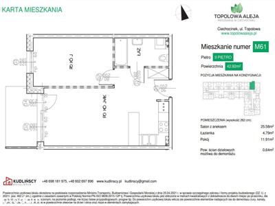 Nowe mieszkanie w Ciechocinku (M61)